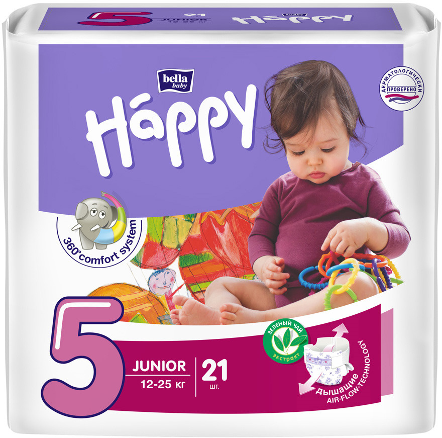 Bella Happy Junior 12-25  21 